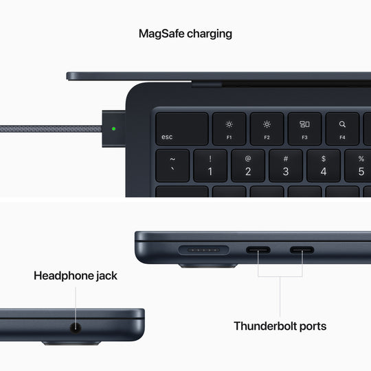 MacBook Air (13-inch) M2