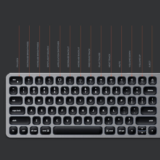 Compact Backlit Bluetooth Keyboard for Mac