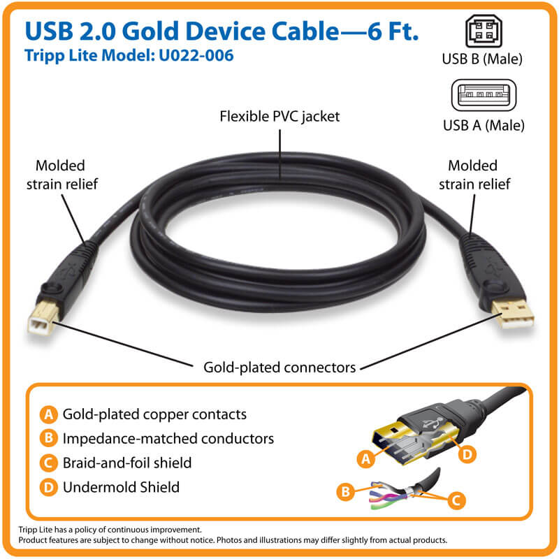 USB 2.0 A to B Cable, 6ft