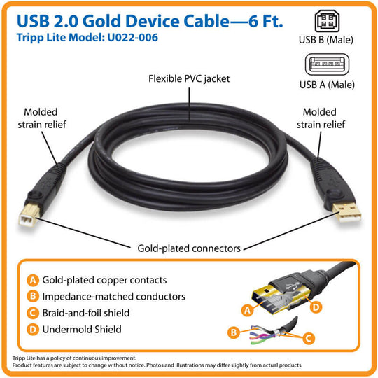 USB 2.0 A to B Cable, 6ft